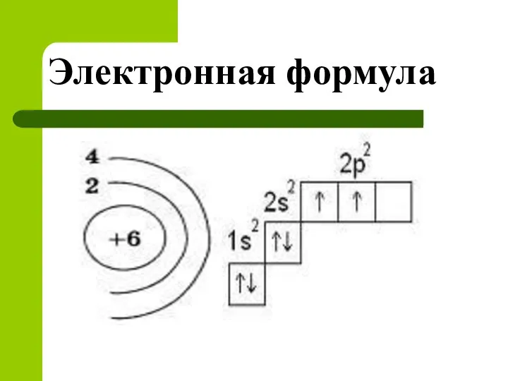 Электронная формула