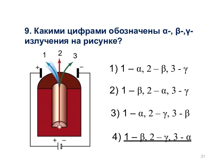 9. Какими цифрами обозначены α-, β-,γ-излучения на рисунке? 1 2 3 1)