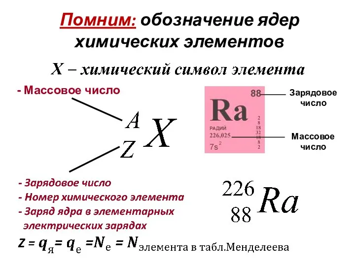 Помним: обозначение ядер химических элементов - Массовое число Зарядовое число Массовое число