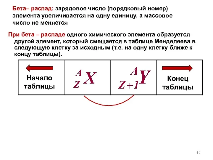 При бета – распаде одного химического элемента образуется другой элемент, который смещается