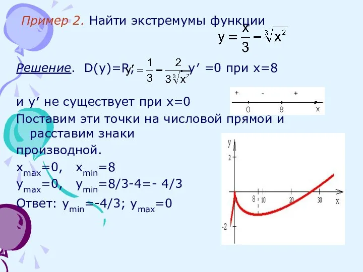 Пример 2. Найти экстремумы функции Решение. D(y)=R, . y′ =0 при х=8