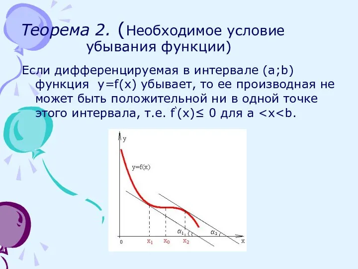 Теорема 2. (Необходимое условие убывания функции) Если дифференцируемая в интервале (a;b) функция