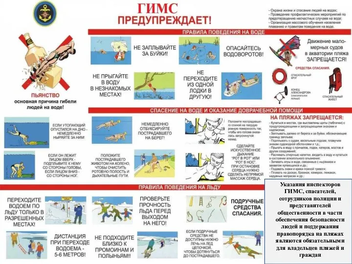 Указания инспекторов ГИМС, спасателей, сотрудников полиции и представителей общественности в части обеспечения