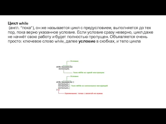 Цикл while (англ. “пока”), он же называется цикл с предусловием, выполняется до