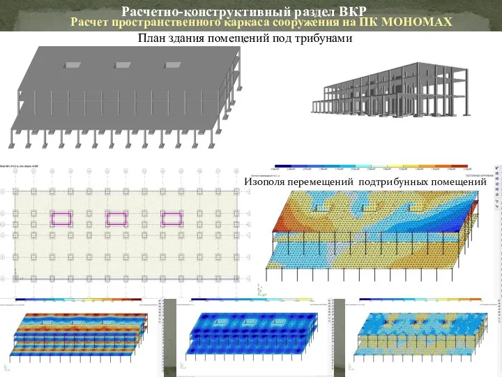 Расчетно-конструктивный раздел ВКР План здания помещений под трибунами Изополя перемещений подтрибунных помещений