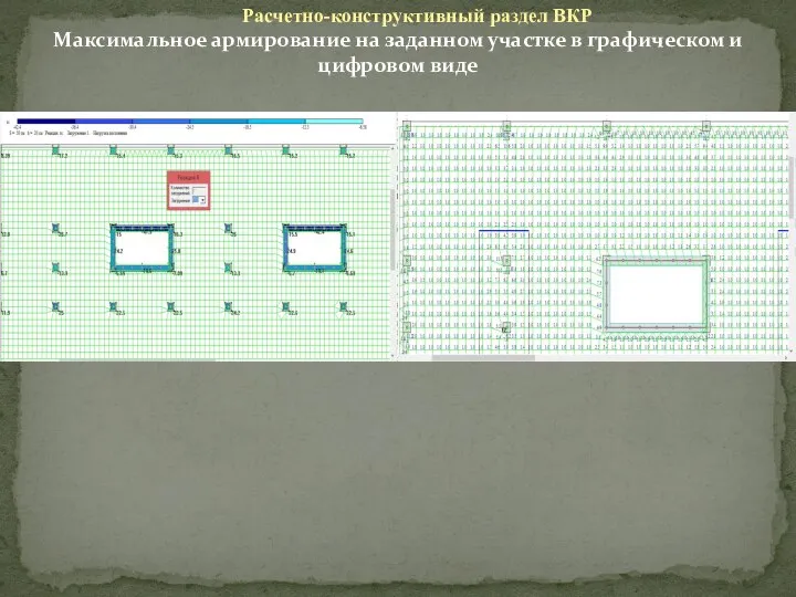 Максимальное армирование на заданном участке в графическом и цифровом виде Расчетно-конструктивный раздел ВКР