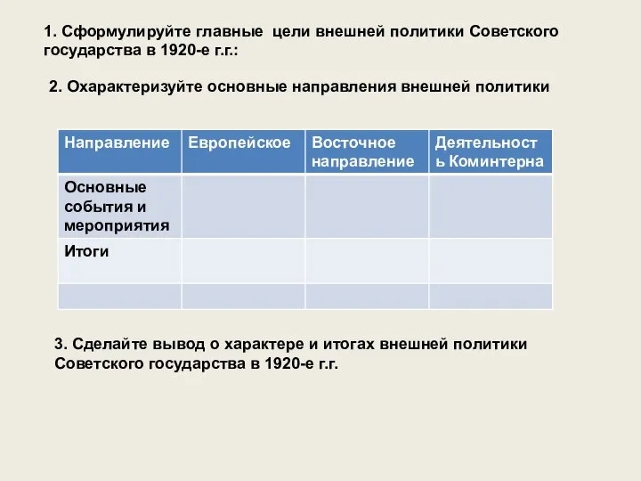 1. Сформулируйте главные цели внешней политики Советского государства в 1920-е г.г.: 2.