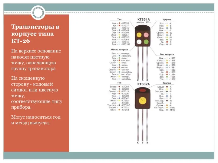 Транзисторы в корпусе типа КТ-26 На верхнее основание наносят цветную точку, означающую