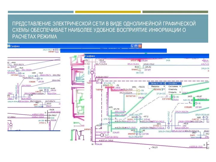 ПРЕДСТАВЛЕНИЕ ЭЛЕКТРИЧЕСКОЙ СЕТИ В ВИДЕ ОДНОЛИНЕЙНОЙ ГРАФИЧЕСКОЙ СХЕМЫ ОБЕСПЕЧИВАЕТ НАИБОЛЕЕ УДОБНОЕ ВОСПРИЯТИЕ ИНФОРМАЦИИ О РАСЧЕТАХ РЕЖИМА