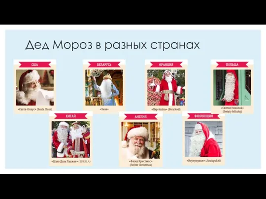 Дед Мороз в разных странах