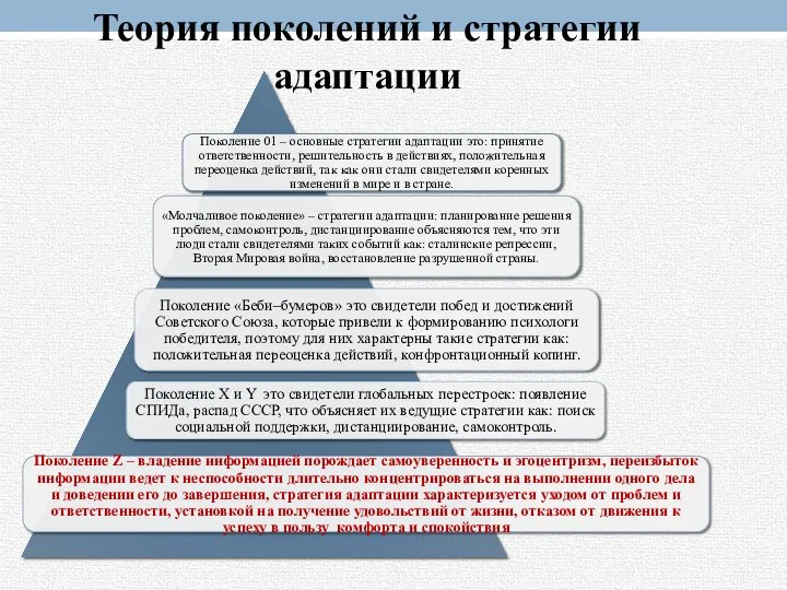 Теория поколений и стратегии адаптации