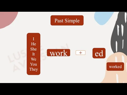 Past Simple I He She It We You They work + ed worked