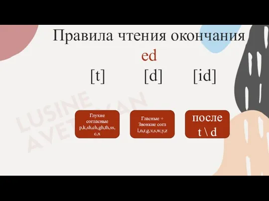 Правила чтения окончания ed [t] [d] [id] Глухие согласные p,k,sh,ch,gh,th,ss,c,x Гласные +