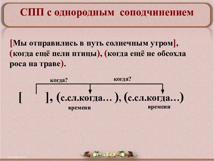 СПП с однородным соподчинением [Мы отправились в путь солнечным утром], (когда ещё