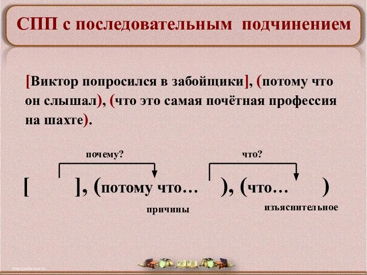 [Виктор попросился в забойщики], (потому что он слышал), (что это самая почётная