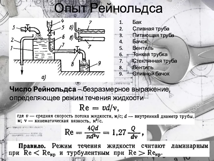 Опыт Рейнольдса Бак Сливная труба Питающая труба Бачок Вентиль Тонкая трубка Стеклянная