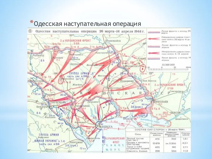 Одесская наступательная операция