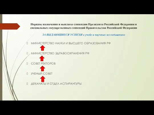 Порядок назначения и выплаты стипендии Президента Российской Федерации и специальных государственных стипендий