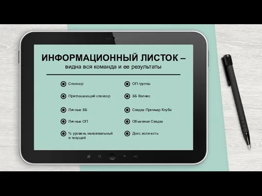 ИНФОРМАЦИОННЫЙ ЛИСТОК – видна вся команда и ее результаты Спонсор Личные ББ