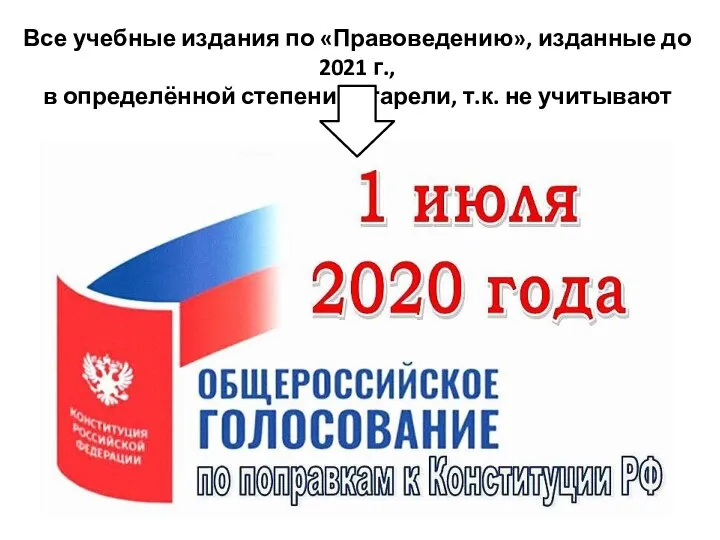 Все учебные издания по «Правоведению», изданные до 2021 г., в определённой степени устарели, т.к. не учитывают