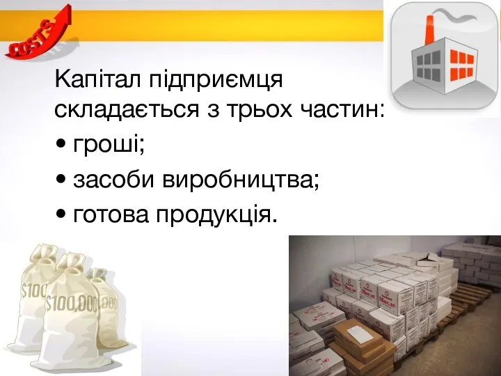 Капітал підприємця складається з трьох частин: гроші; засоби виробництва; готова продукція.