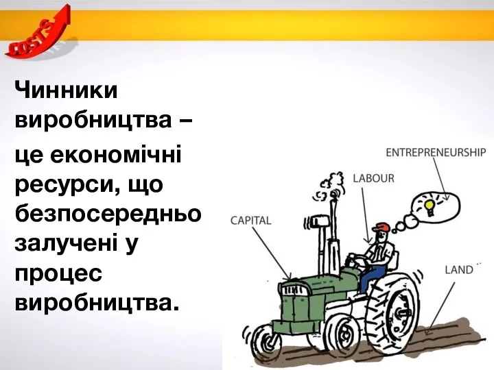 Чинники виробництва – це економічні ресурси, що безпосередньо залучені у процес виробництва.