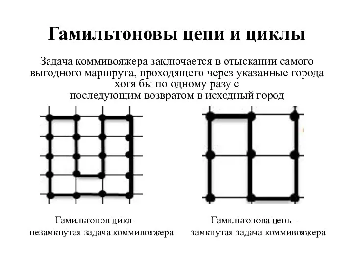 Гамильтоновы цепи и циклы Гамильтонов цикл - Гамильтонова цепь - незамкнутая задача