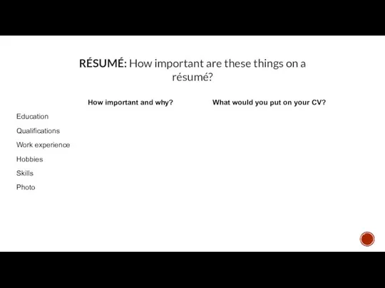 RÉSUMÉ: How important are these things on a résumé?