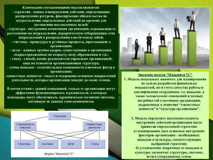 Ключевыми составляющими модели являются: - стратегия - планы и направления действия, определяющие