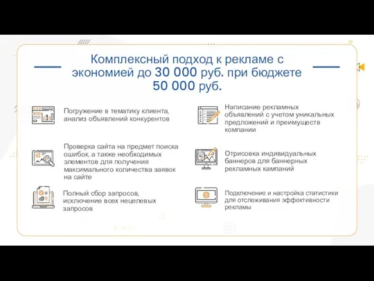 Комплексный подход к рекламе с экономией до 30 000 руб. при бюджете