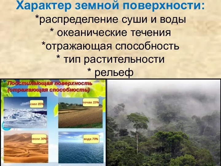 Характер земной поверхности: *распределение суши и воды * океанические течения *отражающая способность