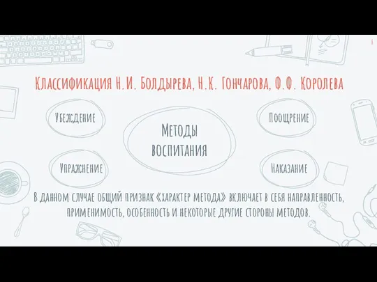 Классификация Н.И. Болдырева, Н.К. Гончарова, Ф.Ф. Королева В данном случае общий признак