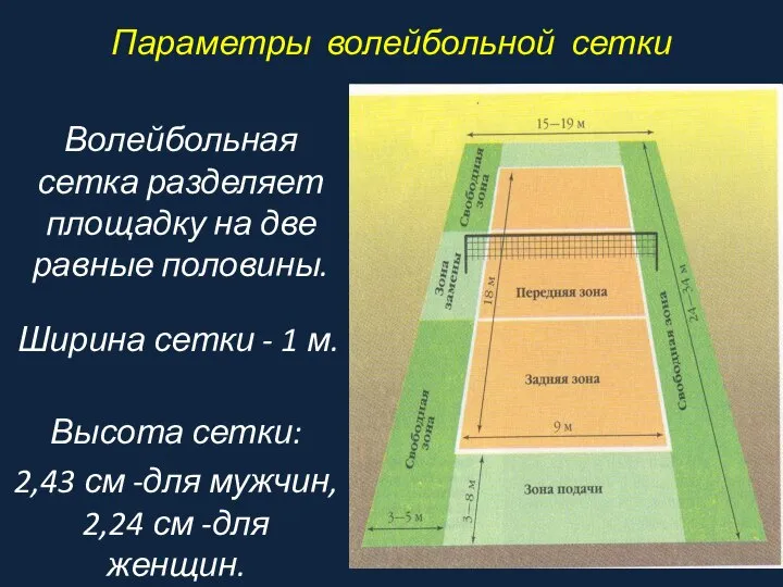 Волейбольная сетка разделяет площадку на две равные половины. Параметры волейбольной сетки Ширина