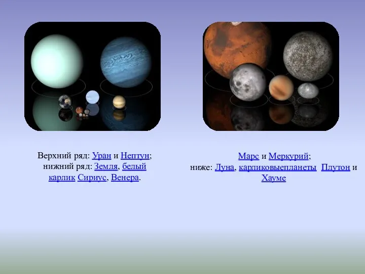 Верхний ряд: Уран и Нептун; нижний ряд: Земля, белый карлик Сириус, Венера.