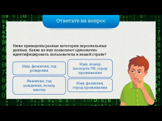 Ответьте на вопрос Ниже приведены разные категории персональных данных. Какие из них