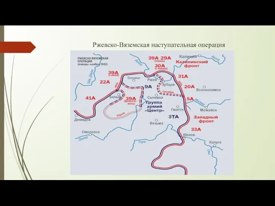 Ржевско-Вяземская наступательная операция