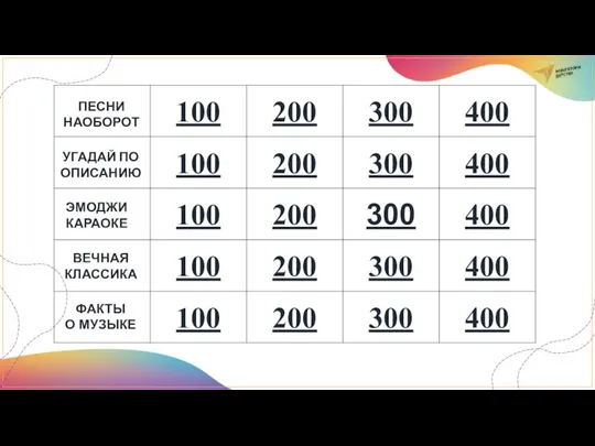 ПЕСНИ НАОБОРОТ УГАДАЙ ПО ОПИСАНИЮ ЭМОДЖИ КАРАОКЕ ВЕЧНАЯ КЛАССИКА ФАКТЫ О МУЗЫКЕ