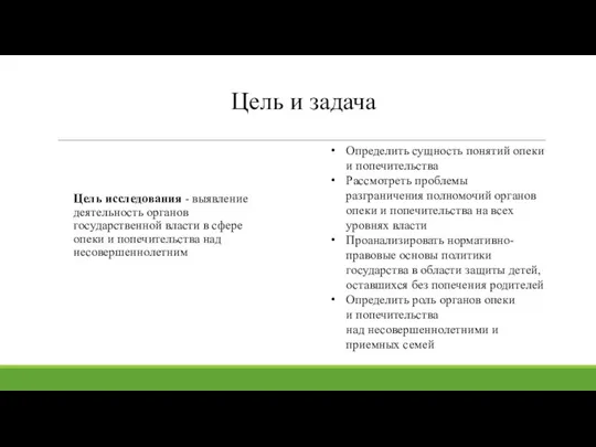 Цель и задача Цель исследования - выявление деятельность органов государственной власти в