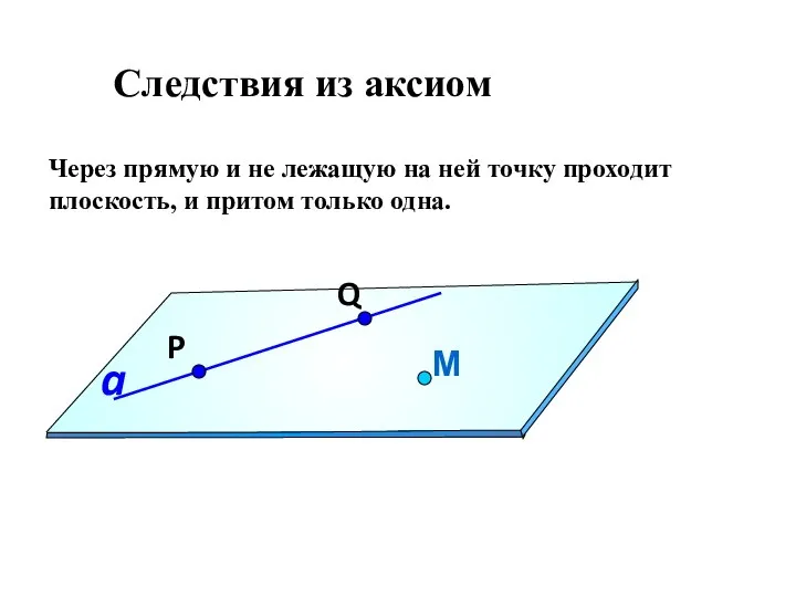 Следствия из аксиом Через прямую и не лежащую на ней точку проходит