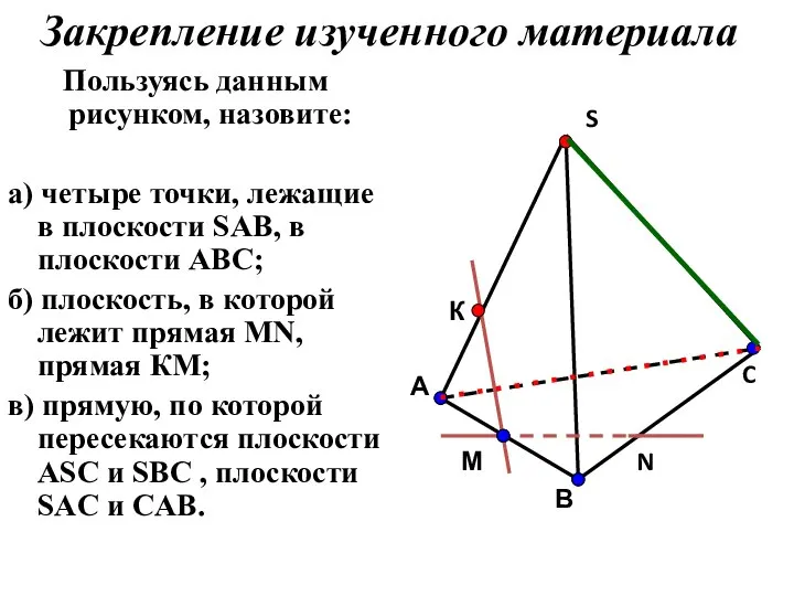 Пользуясь данным рисунком, назовите: а) четыре точки, лежащие в плоскости SAB, в