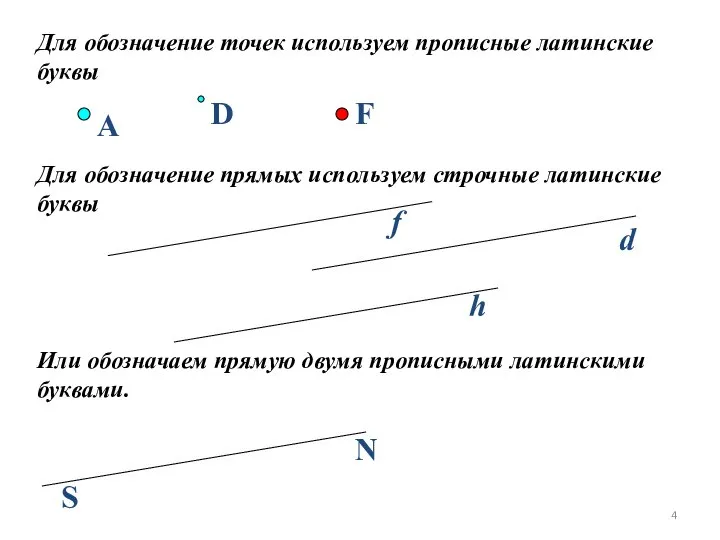 Для обозначение точек используем прописные латинские буквы Для обозначение прямых используем строчные