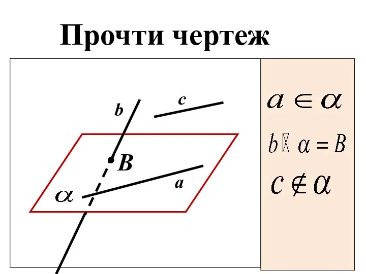 Прочти чертеж B c b a