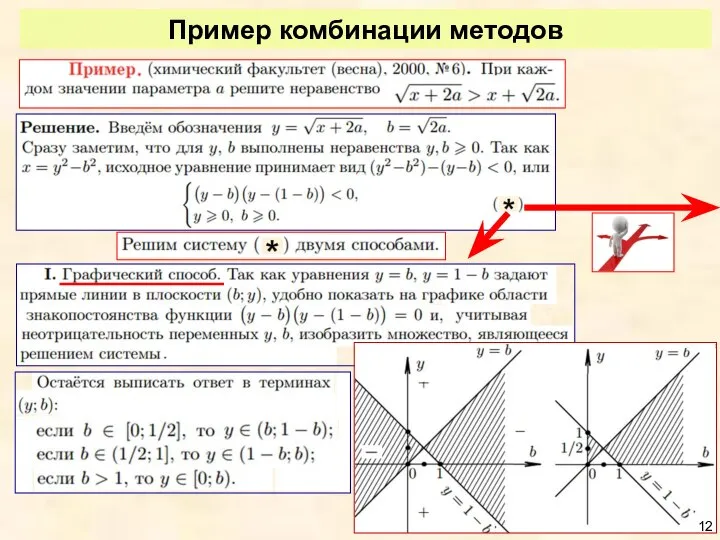 Пример комбинации методов