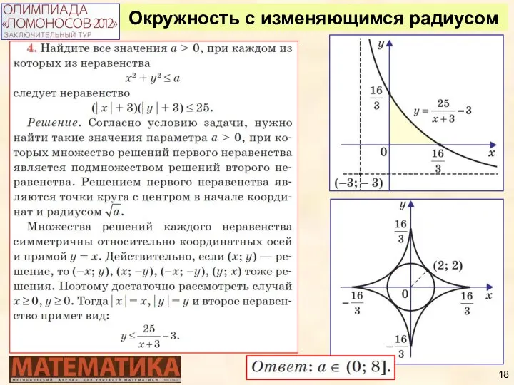 Окружность с изменяющимся радиусом