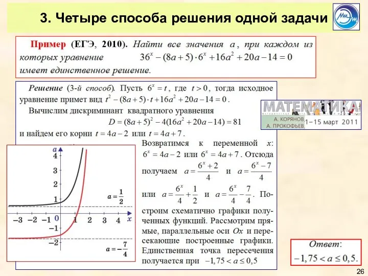 3. Четыре способа решения одной задачи