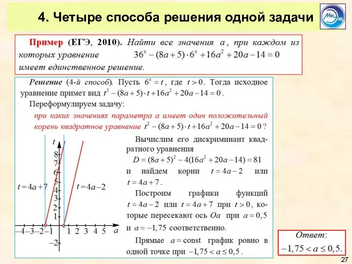 4. Четыре способа решения одной задачи