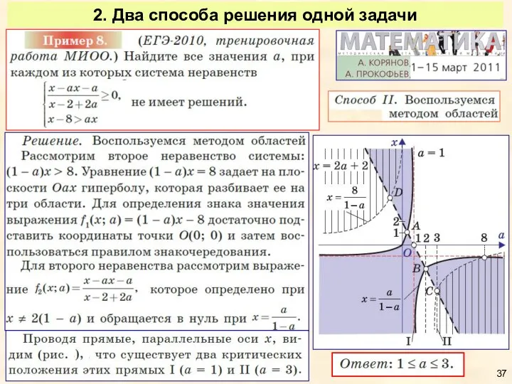 2. Два способа решения одной задачи