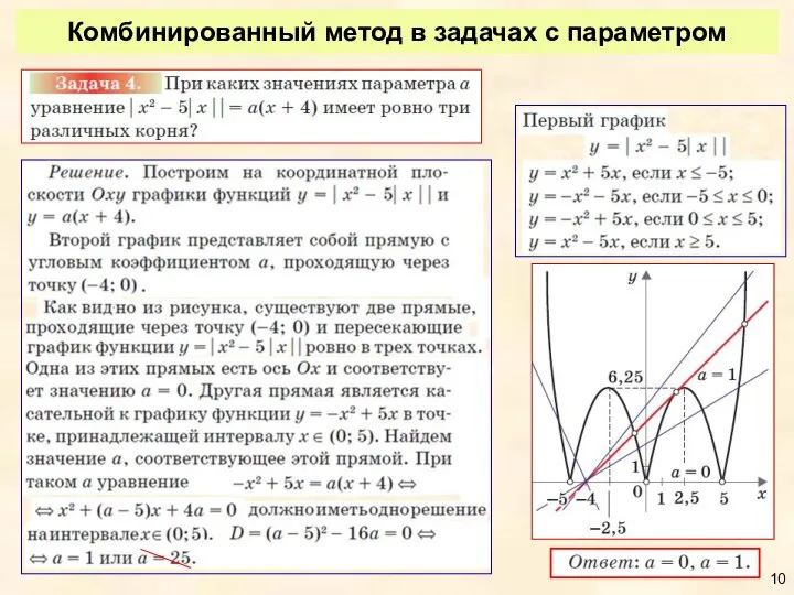 Комбинированный метод в задачах с параметром