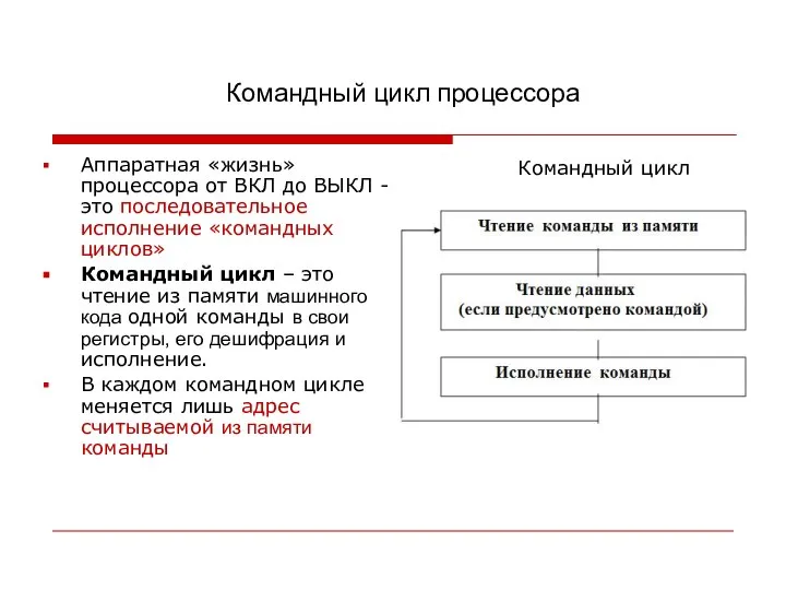 Командный цикл процессора Аппаратная «жизнь» процессора от ВКЛ до ВЫКЛ - это