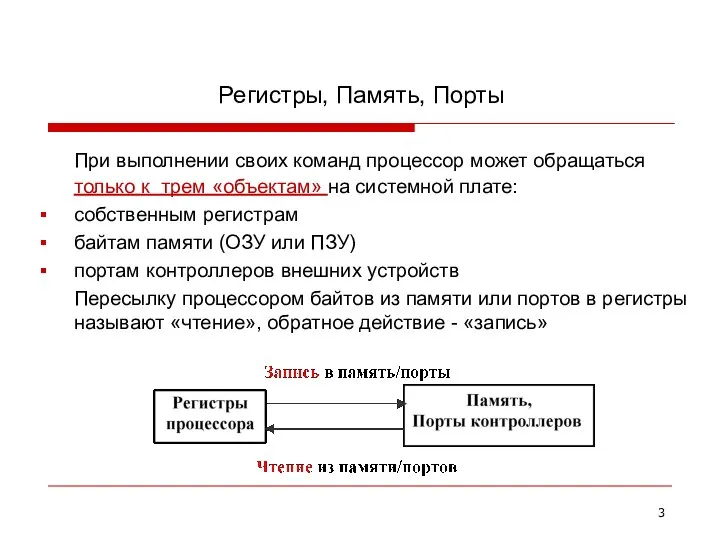 Регистры, Память, Порты При выполнении своих команд процессор может обращаться только к